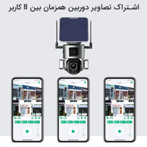 دوربین مداربسته دو لنز خورشیدی چرخشی یک دوربین امنیتی بی‌سیم WIFI HI-TECH (مدل Sky Tower) دارای دو لنز وای‌فای بی‌سیم ۲×۲ با سرعت بالا است.